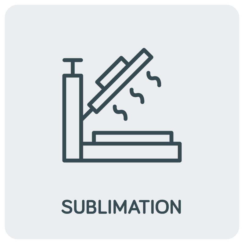 Sublimation